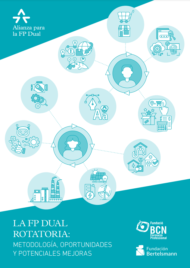 La FP Dual rotatoria: metodología y oportunidades